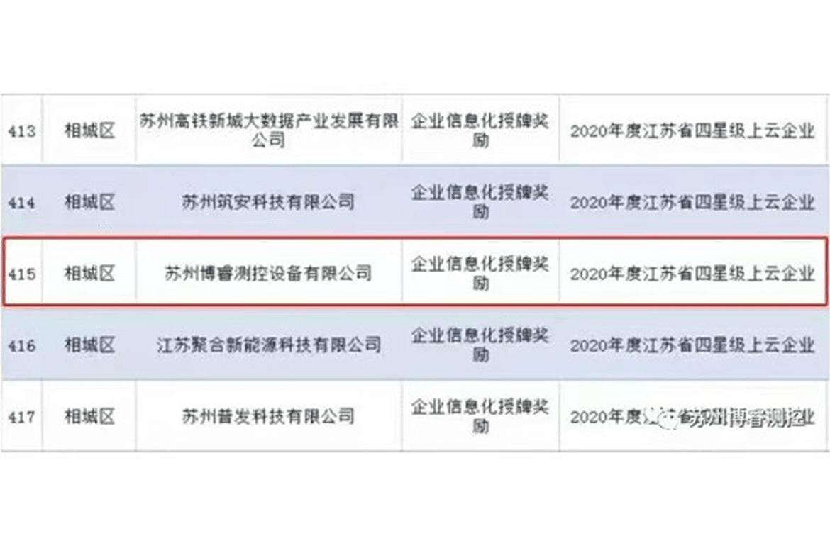 blog img