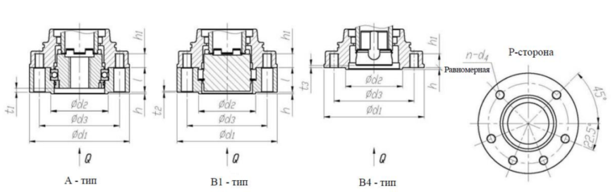Чертеж соединительного фланца по стандарту ISO 5210